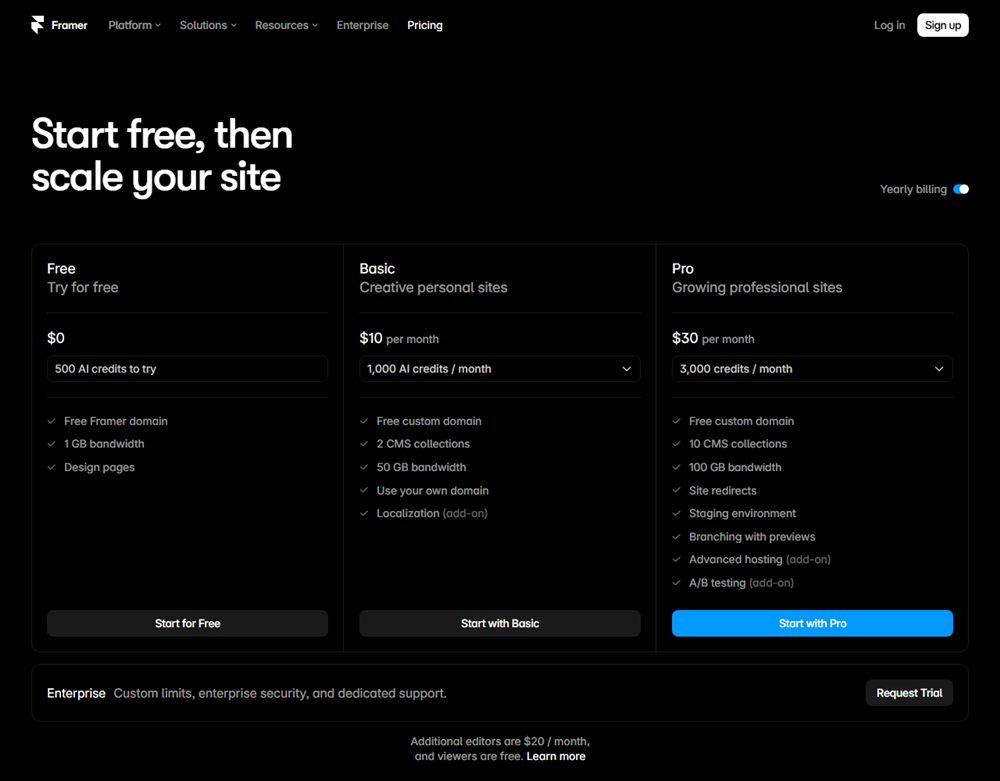 Framer pricing page with yearly billing selected: Free $0, Basic $10 per month, Pro $30 per month, additional editors $20 per month