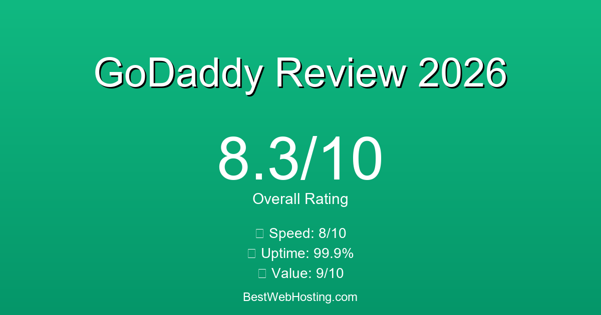 GoDaddy Review 2026: Honest Test Results & Analysis