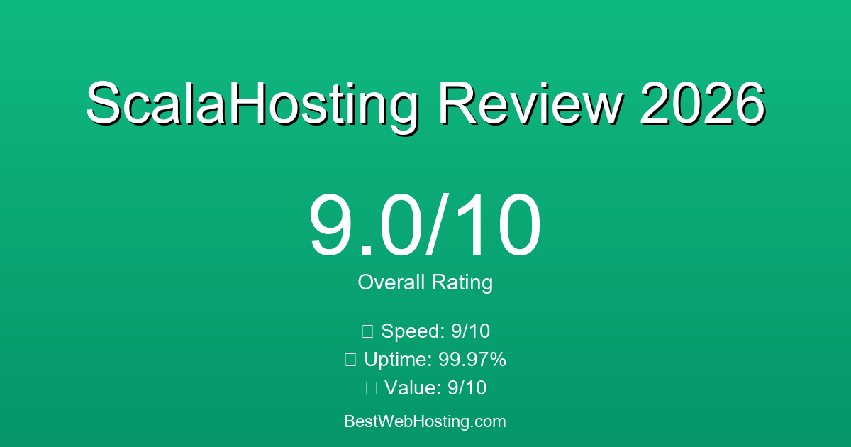 ScalaHosting Review 2026: Honest Test Results & Analysis